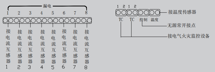 LDT9004EN組合式電氣火災(zāi)監(jiān)控探測(cè)器接線(xiàn)
