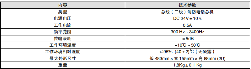 利達HY6311總線消防電話總機參數(shù)