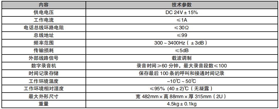 利達DH9261/B 消防電話主機主要技術(shù)指標：